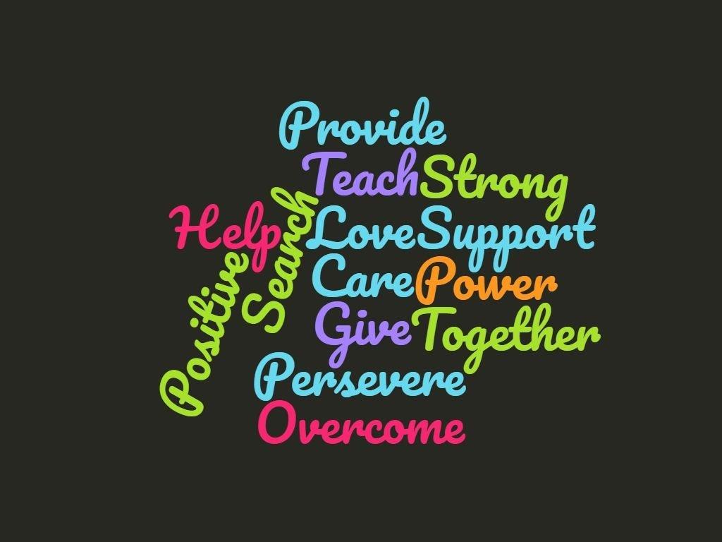 Risley Strong Word cloud 